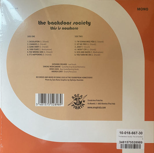 Backdoor Society (2), The : This Is Nowhere (LP,Album,Mono)